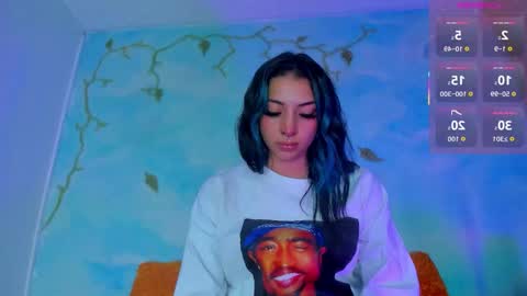 Snapshot of miss_evans_ chatting on January 15, 2026, 3:11 am miss_evans_ online show from January 15, 2026, 3:11 am