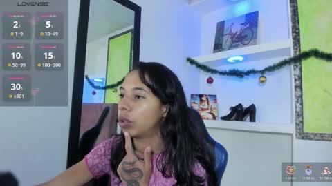 miss_sparkle666 online show from January 5, 2026, 8:01 pm