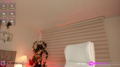 Snapshot of missnataly_ chatting on January 11, 2025, 11:34 am Nataly Rivas online show from January 11, 2025, 11:34 am