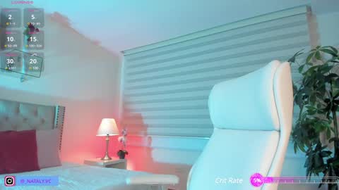 Snapshot of missnataly_ chatting on January 15, 2025, 11:32 am Nataly Rivas online show from January 15, 2025, 11:32 am