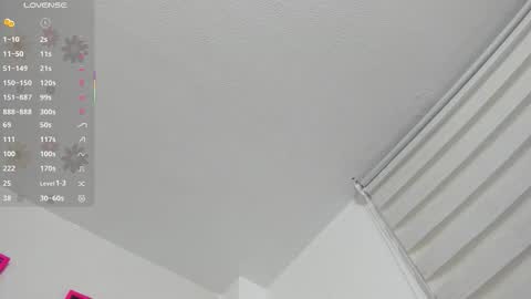 Snapshot of missweetpeach chatting on February 11, 2026, 11:10 pm Pau OFmissweetpeach online show from February 11, 2026, 11:10 pm