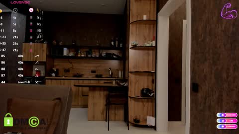 Model Mike online show from February 20, 2026, 2:30 am