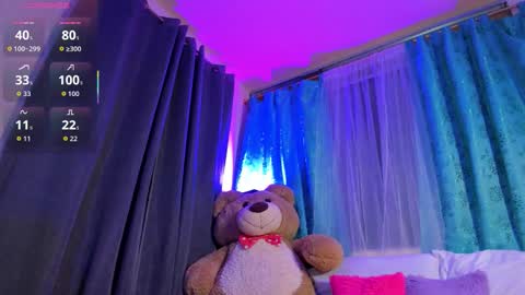 Snapshot of moll1e_ chatting on December 21, 2025, 9:22 pm M o L l i E online show from December 21, 2025, 9:22 pm