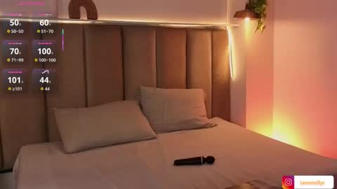 Snapshot of mollyrosse1 chatting on December 15, 2025, 5:50 pm mollyrosse1 online show from December 15, 2025, 5:50 pm