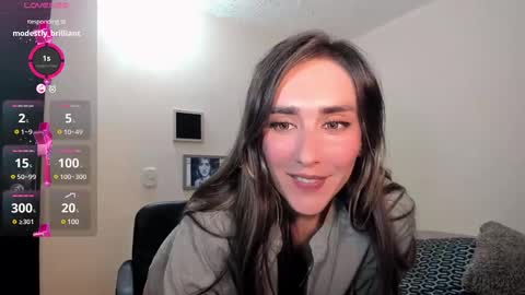 Snapshot of moriahhoe chatting on January 27, 2025, 7:13 pm Moriah online show from January 27, 2025, 7:13 pm