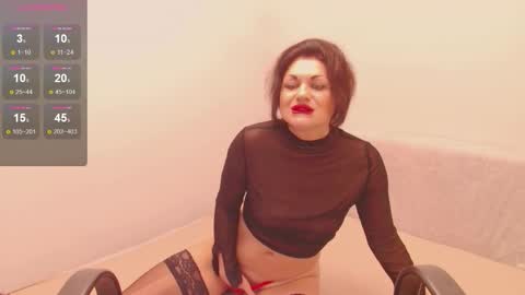 Snapshot of ms_afrodita chatting on January 16, 2026, 7:56 am Hi Im Anna PVT open 6 tk extratokens online show from January 16, 2026, 7:56 am
