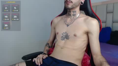 Snapshot of murdockh chatting on January 15, 2025, 3:54 am murdok online show from January 15, 2025, 3:54 am