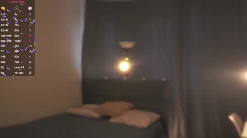 Snapshot of my_little_molly chatting on November 12, 2025, 11:43 am Molly online show from November 12, 2025, 11:43 am