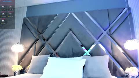 Snapshot of mya_evans chatting on October 2, 2025, 11:39 am Mariana Evans online show from October 2, 2025, 11:39 am