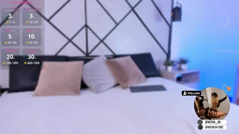 Natasha Smith online show from March 3, 2025, 7:28 pm