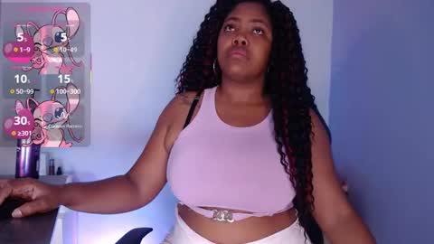 Snapshot of niawk_ chatting on February 15, 2025, 12:01 pm Niawk online show from February 15, 2025, 12:01 pm