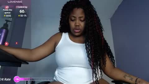 Snapshot of niawk_ chatting on February 18, 2025, 12:06 pm Niawk online show from February 18, 2025, 12:06 pm