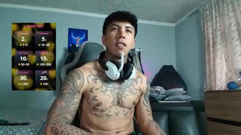 Snapshot of nickhot0609 chatting on March 5, 2026, 10:06 pm Nickhot0609 online show from March 5, 2026, 10:06 pm