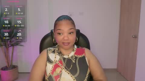 Snapshot of nicole_lushh chatting on January 15, 2026, 5:05 pm nicole_lushh online show from January 15, 2026, 5:05 pm