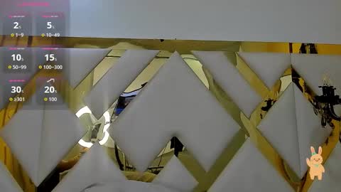 Snapshot of niklasravn chatting on December 14, 2025, 7:40 pm NIko online show from December 14, 2025, 7:40 pm