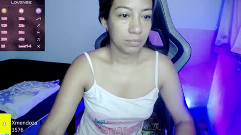 ninatinydoll1 online show from February 5, 2025, 10:19 am