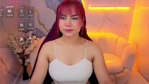 Snapshot of noa_tp chatting on February 9, 2026, 12:53 pm Noa online show from February 9, 2026, 12:53 pm