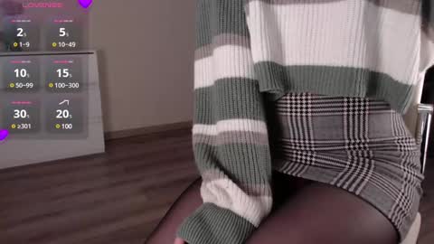 noelleneptune online show from February 4, 2025, 3:15 pm