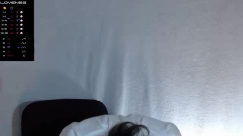 Oh xxxLt4 online show from February 16, 2026, 2:02 pm