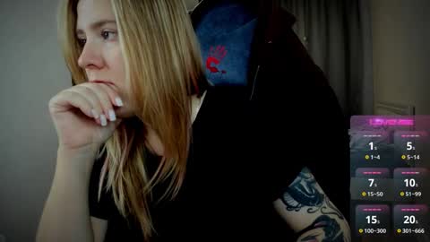Snapshot of oliviamunk chatting on September 18, 2025, 6:04 am . online show from September 18, 2025, 6:04 am