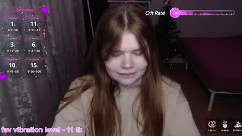  MellY  online show from December 15, 2024, 11:01 am