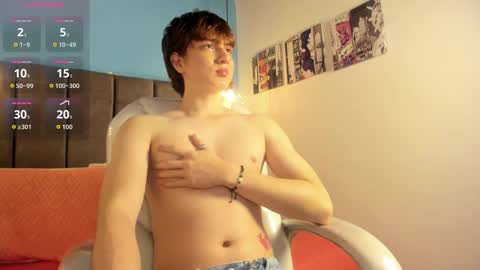 Snapshot of oscar_fox_ chatting on February 5, 2026, 4:06 am Oscar online show from February 5, 2026, 4:06 am