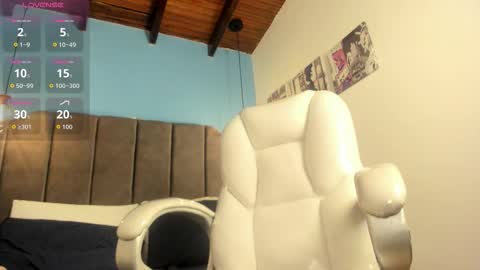 Snapshot of oscar_fox_ chatting on February 8, 2026, 2:04 am Oscar online show from February 8, 2026, 2:04 am