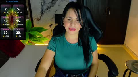 Snapshot of pamelajackson__ chatting on January 13, 2025, 9:09 pm Paola online show from January 13, 2025, 9:09 pm