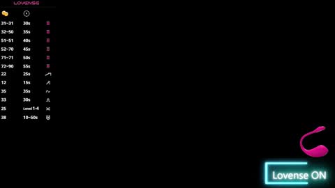 Pamela Ponce online show from March 4, 2025, 12:01 pm