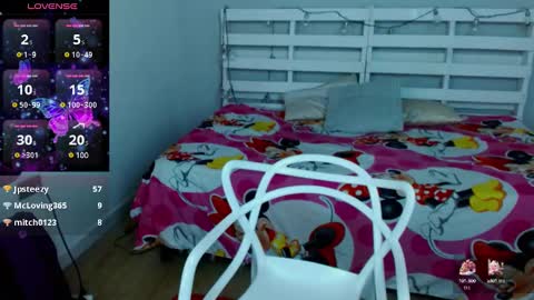 Snapshot of pamelaruiz6 chatting on January 20, 2025, 9:35 am Pamela Ruiz online show from January 20, 2025, 9:35 am