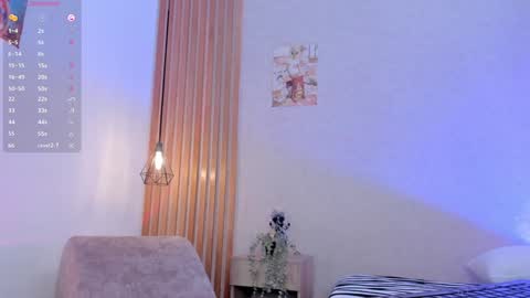 Snapshot of pawggirl18 chatting on January 24, 2025, 3:13 pm Dani online show from January 24, 2025, 3:13 pm