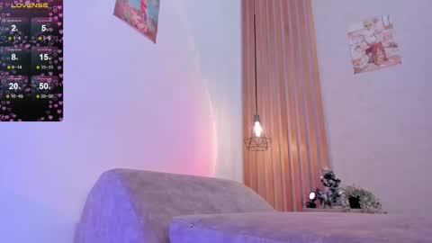 Snapshot of pawggirl18 chatting on February 14, 2025, 1:40 pm Dani online show from February 14, 2025, 1:40 pm