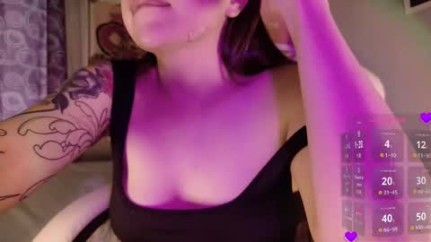 Snapshot of peach69love chatting on February 24, 2025, 8:14 pm P E A C H online show from February 24, 2025, 8:14 pm