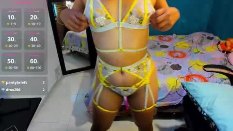 Snapshot of peanut_tangerine chatting on February 24, 2025, 10:36 pm Tangerine Penaut online show from February 24, 2025, 10:36 pm