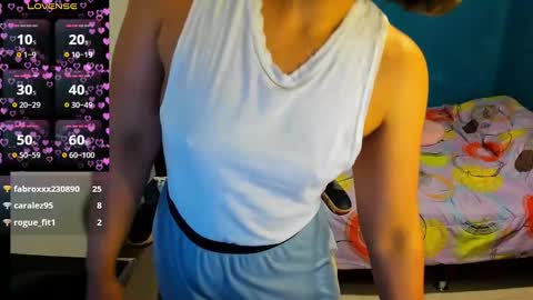 Snapshot of peanut_tangerine chatting on March 12, 2025, 3:02 am Tangerine Penaut online show from March 12, 2025, 3:02 am