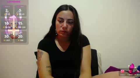 Snapshot of pearl_3 chatting on February 15, 2025, 2:04 am Pearl online show from February 15, 2025, 2:04 am