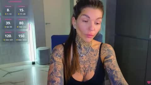 Snapshot of perfecttbaby77n chatting on September 29, 2025, 7:13 am Anna online show from September 29, 2025, 7:13 am
