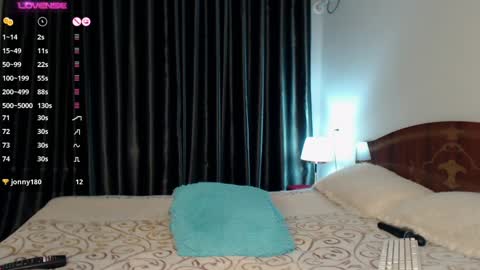 Snapshot of pervjuly chatting on January 10, 2025, 5:58 am im Ju PVT IS OPEN -- LUSH IS ON online show from January 10, 2025, 5:58 am