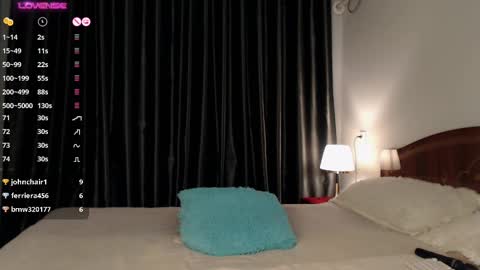 Snapshot of pervjuly chatting on February 15, 2025, 9:27 am im Ju PVT IS OPEN -- LUSH IS ON online show from February 15, 2025, 9:27 am