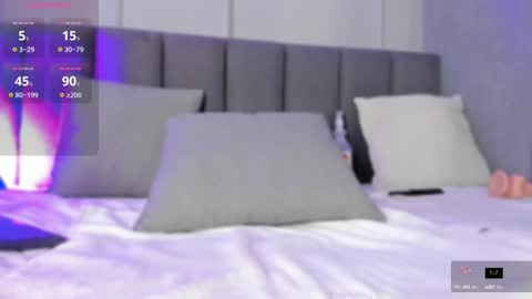 Snapshot of pollybabe_ chatting on March 12, 2025, 1:30 pm POLLY online show from March 12, 2025, 1:30 pm