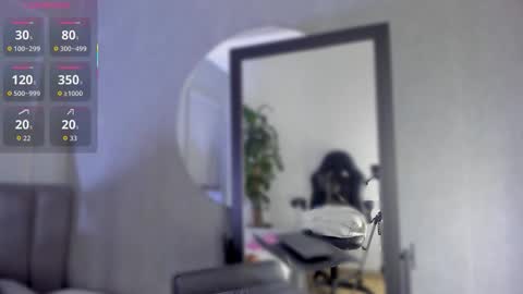 Snapshot of pollybabe_ chatting on November 4, 2025, 10:25 am POLLY online show from November 4, 2025, 10:25 am