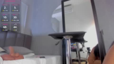 Snapshot of pollybabe_ chatting on November 13, 2025, 10:47 am POLLY online show from November 13, 2025, 10:47 am