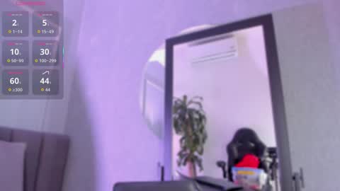 Snapshot of pollybabe_ chatting on November 26, 2025, 10:05 am POLLY online show from November 26, 2025, 10:05 am