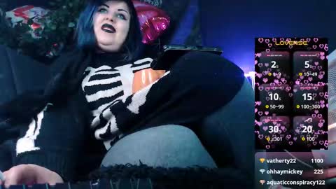 Snapshot of psychobitch69 chatting on February 20, 2026, 10:21 pm OlivePsy online show from February 20, 2026, 10:21 pm