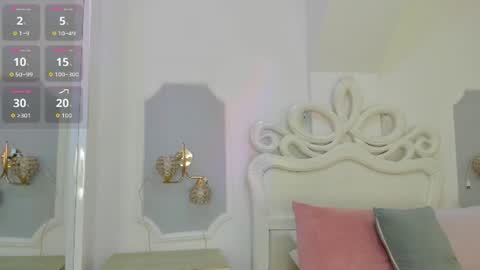 riby  online show from July 7, 2026, 7:18 pm
