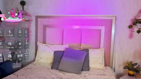 Snapshot of robinbennett chatting on January 9, 2026, 11:57 am robin D online show from January 9, 2026, 11:57 am