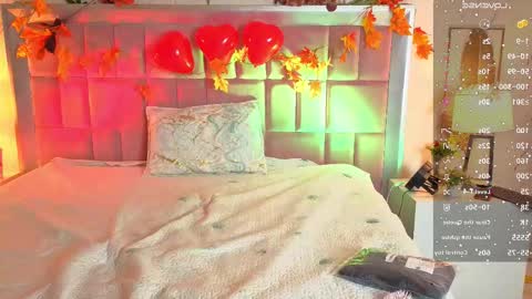 Snapshot of robinbennett chatting on February 14, 2026, 10:23 am robin D online show from February 14, 2026, 10:23 am