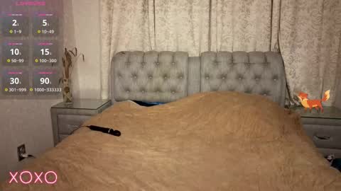 Snapshot of rocky_foxy chatting on January 15, 2026, 10:02 pm Rockel online show from January 15, 2026, 10:02 pm