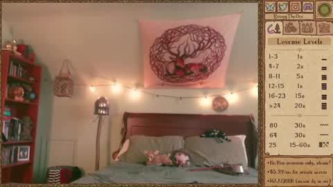 Snapshot of roogytheorc chatting on January 11, 2025, 8:43 pm Roogy online show from January 11, 2025, 8:43 pm