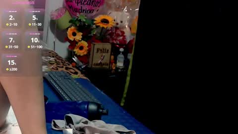 Snapshot of roshy_multisquirt chatting on December 7, 2024, 2:46 pm roshy online show from December 7, 2024, 2:46 pm